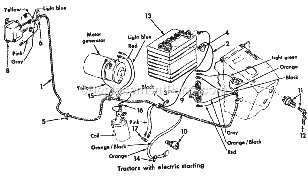 Ignition & Starting Diagram and Parts List for 122  Cub Cadet Lawn Tractor